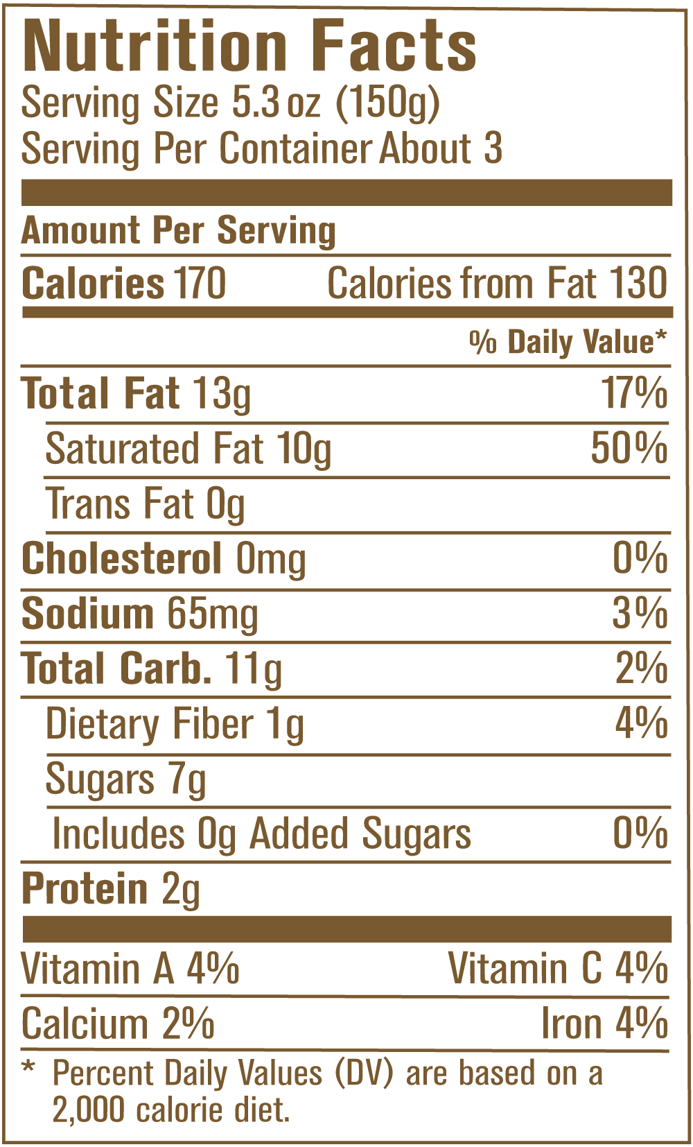 33 Vanilla Yogurt Nutrition Label Labels Design Ideas 2020